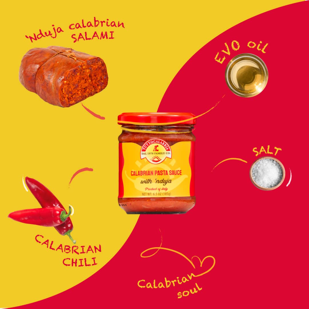 Calabrian pasta sauce jar with ingredients like salami, chili, and salt on a yellow and red background. nduja