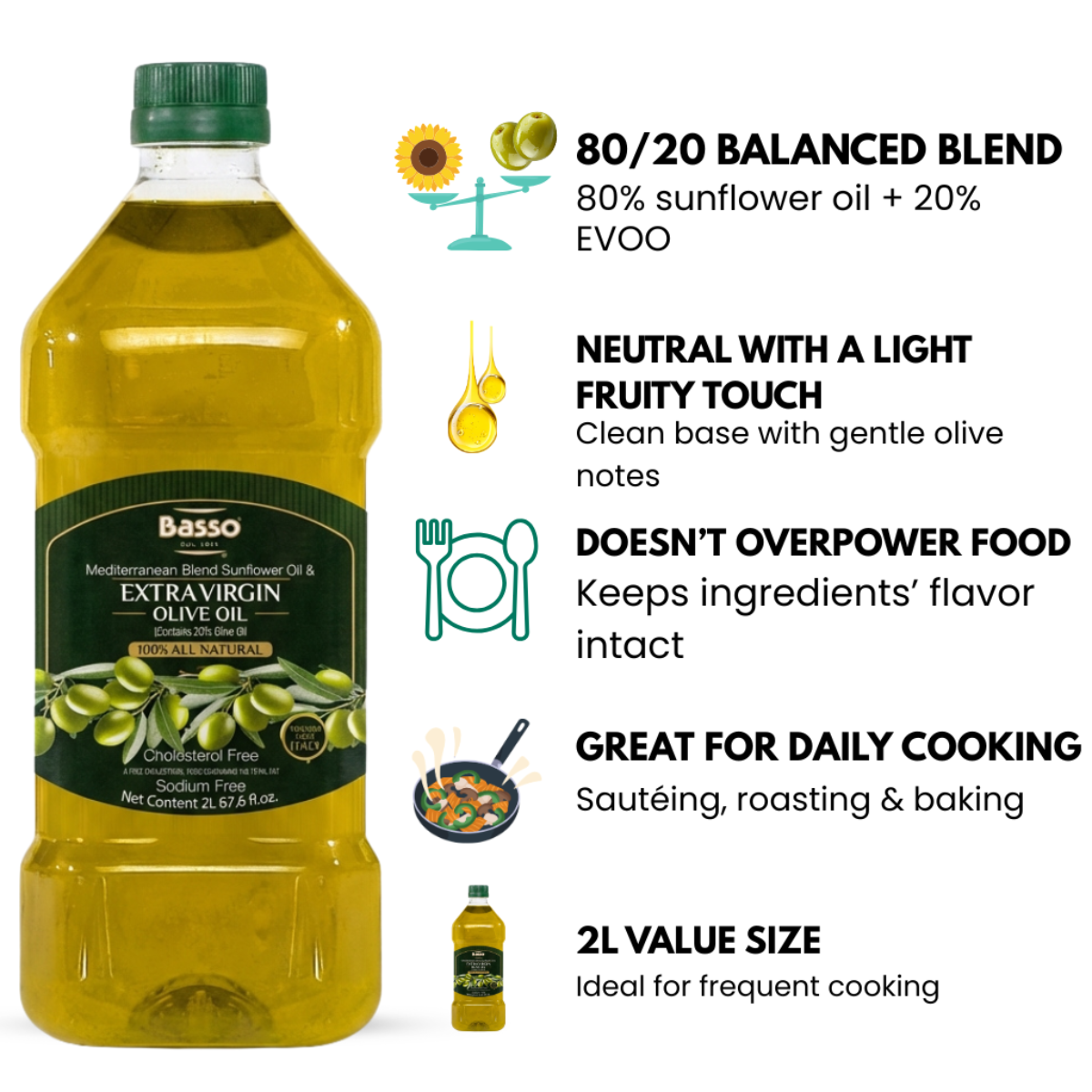Basso 1904 Italian Sunflower Oil (80%) & Extra Virgin Olive Oil (20%) Blend – Versatile Cooking Oil – 67.6 fl oz (2 L)
