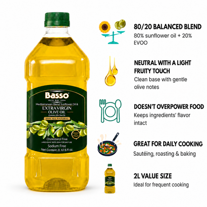 Basso 1904 Italian Sunflower Oil (80%) & Extra Virgin Olive Oil (20%) Blend – Versatile Cooking Oil – 67.6 fl oz (2 L)