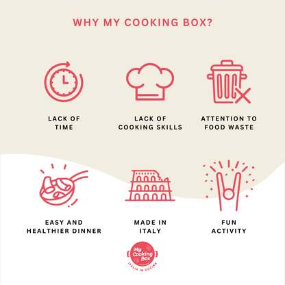My Cooking Box - Focaccia Mix Kit - Authentic Focaccia Barese with Tomatoes - Gourmet Italian Dinner Kit - Serves 2/3