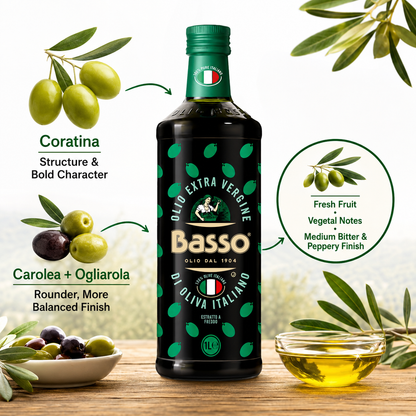 Basso 1904 100% Italian Extra Virgin Olive Oil – Cold Extracted – 33.8 fl oz (1 L)