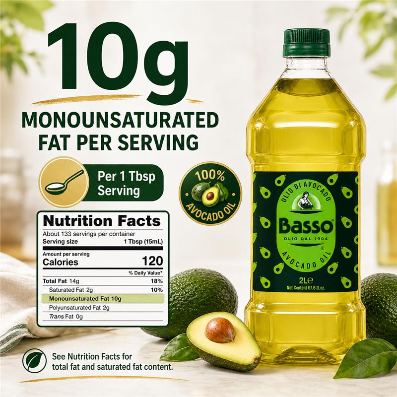 Basso 1904 Italian 100% Pure Avocado Oil – High-Heat Cooking Oil – 67.6 fl oz (2 L)