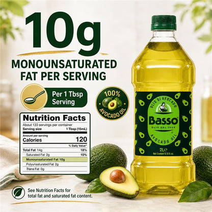Basso 1904 Italian 100% Pure Avocado Oil – High-Heat Cooking Oil – 67.6 fl oz (2 L)