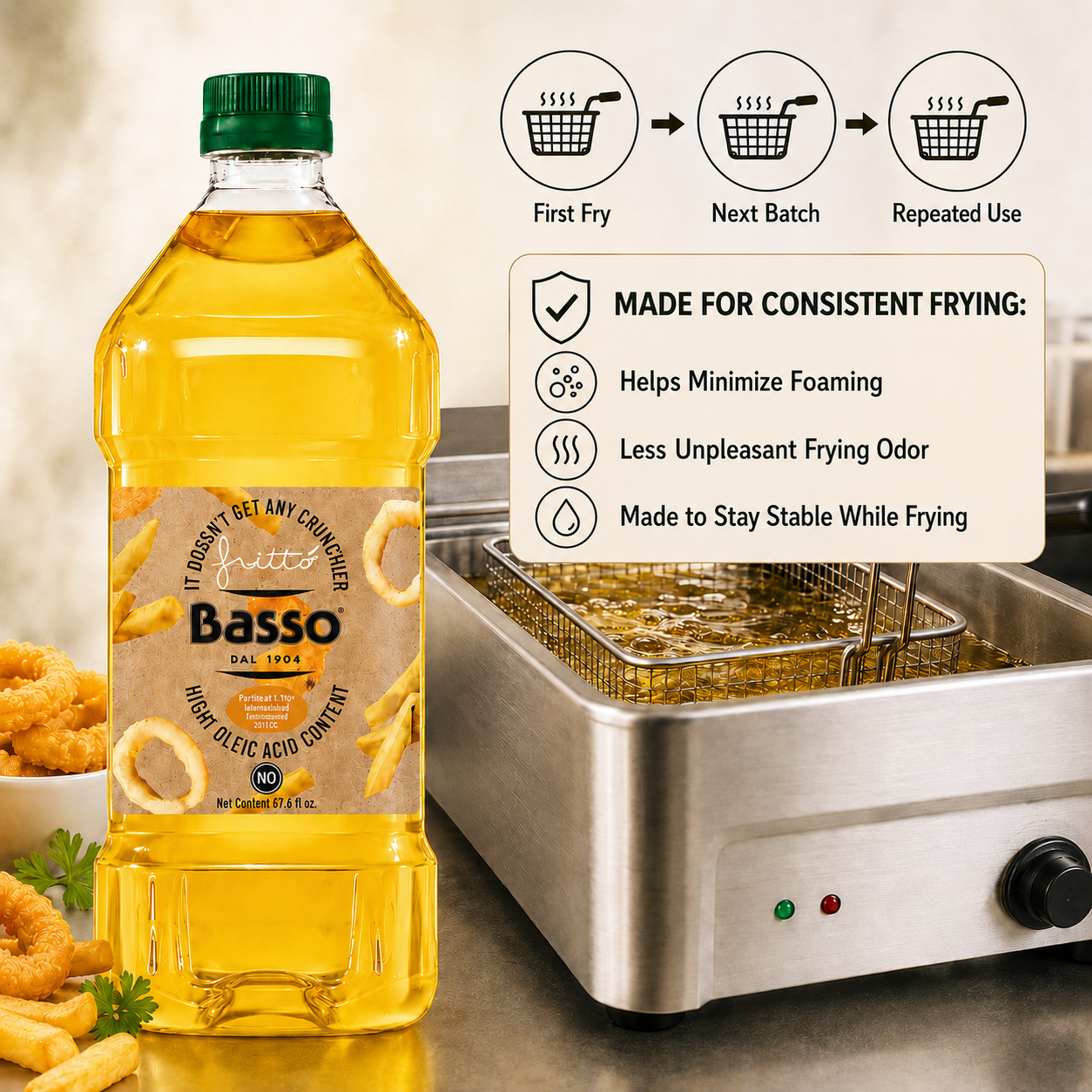 Basso 1904 Italian FRITTÒ Frying Oil – High Oleic Sunflower & Grapeseed Blend – 67.6 fl oz (2 L)