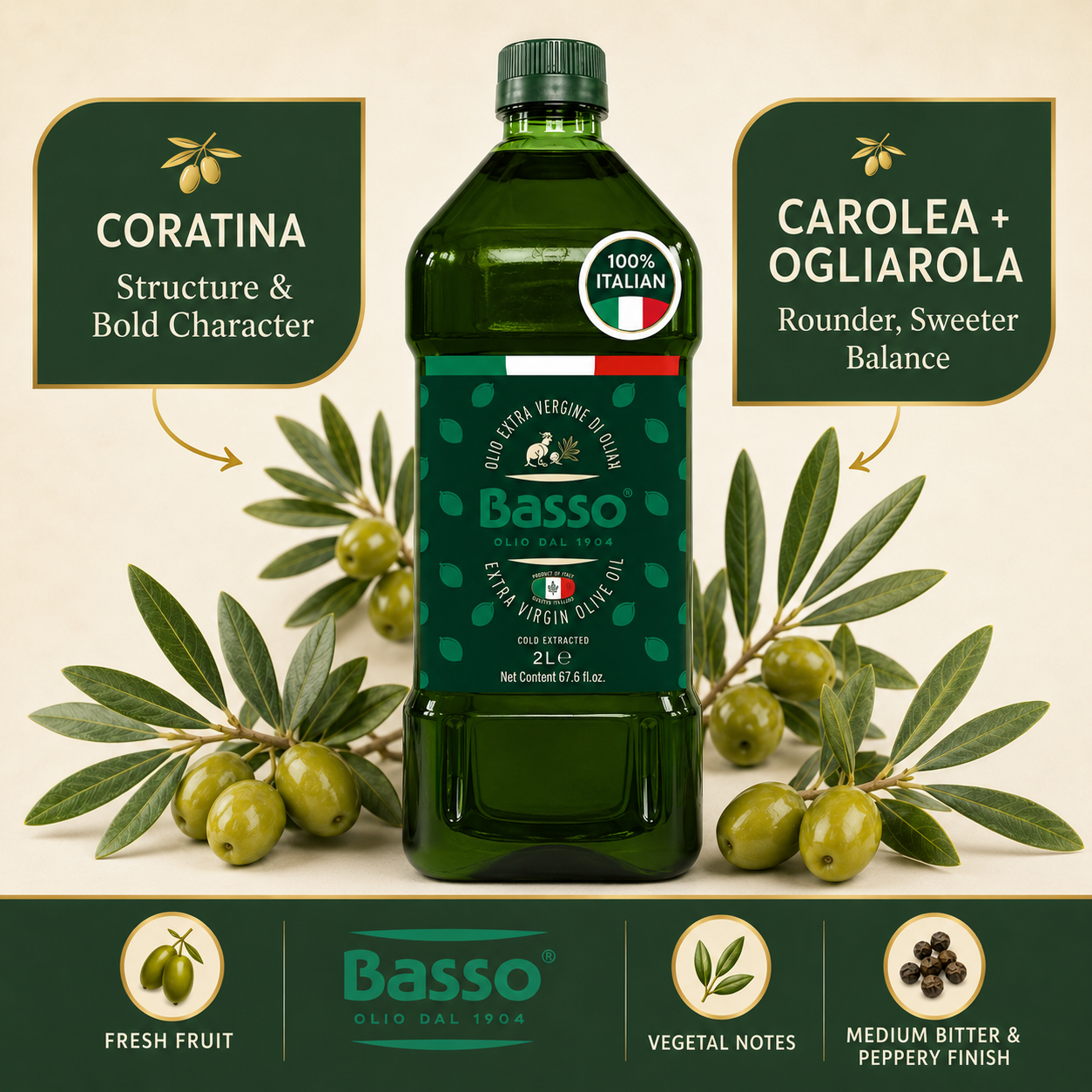Basso 1904 Organic BIO Extra Virgin Olive Oil – Cold Extracted – 67.6 fl oz (2 L)