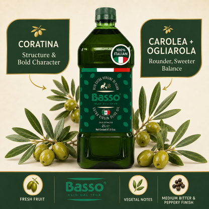 Basso 1904 Organic BIO Extra Virgin Olive Oil – Cold Extracted – 67.6 fl oz (2 L)