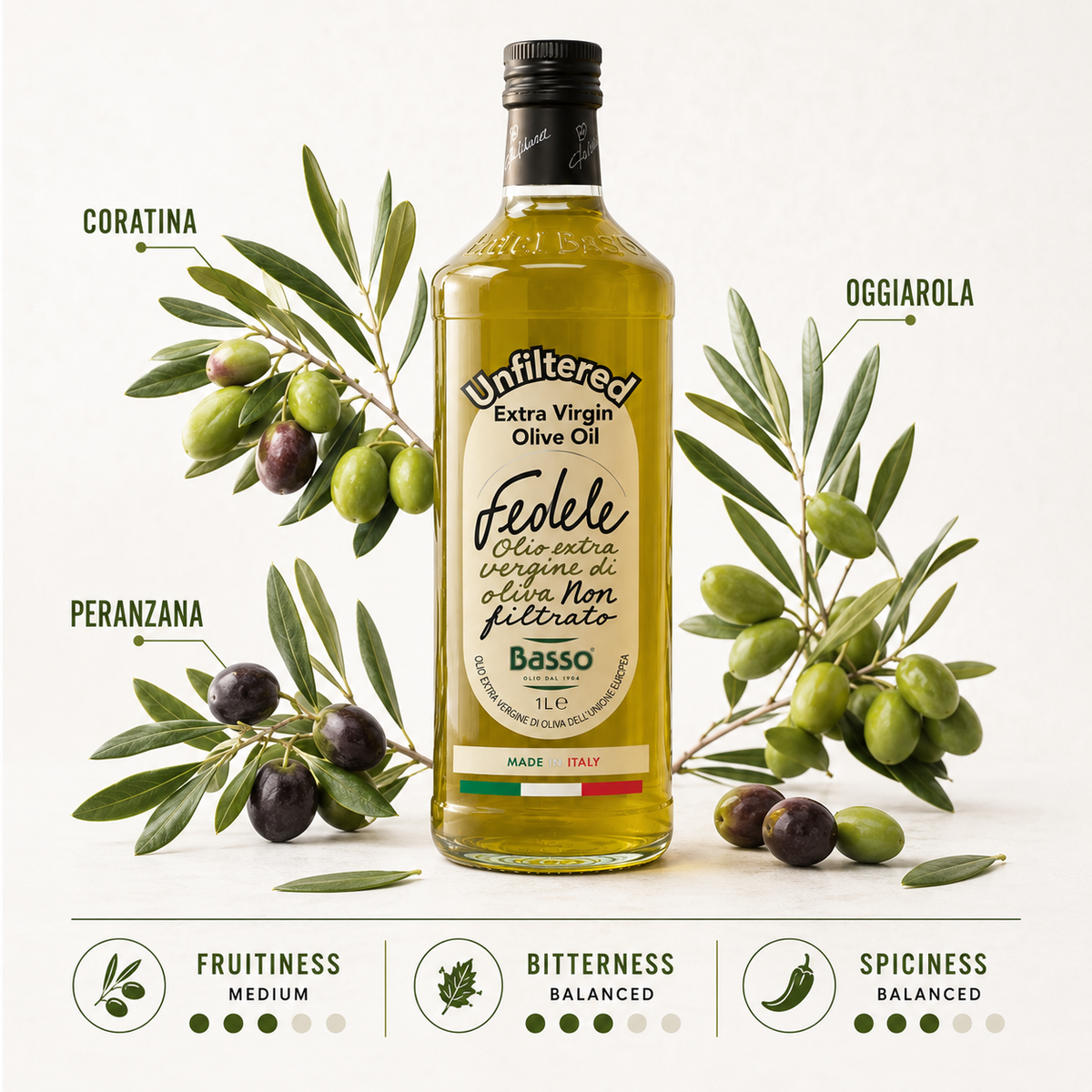 Basso 1904 Unfiltered Extra Virgin Olive Oil – Raw Italian EVOO – 33.8 fl oz (1 L)