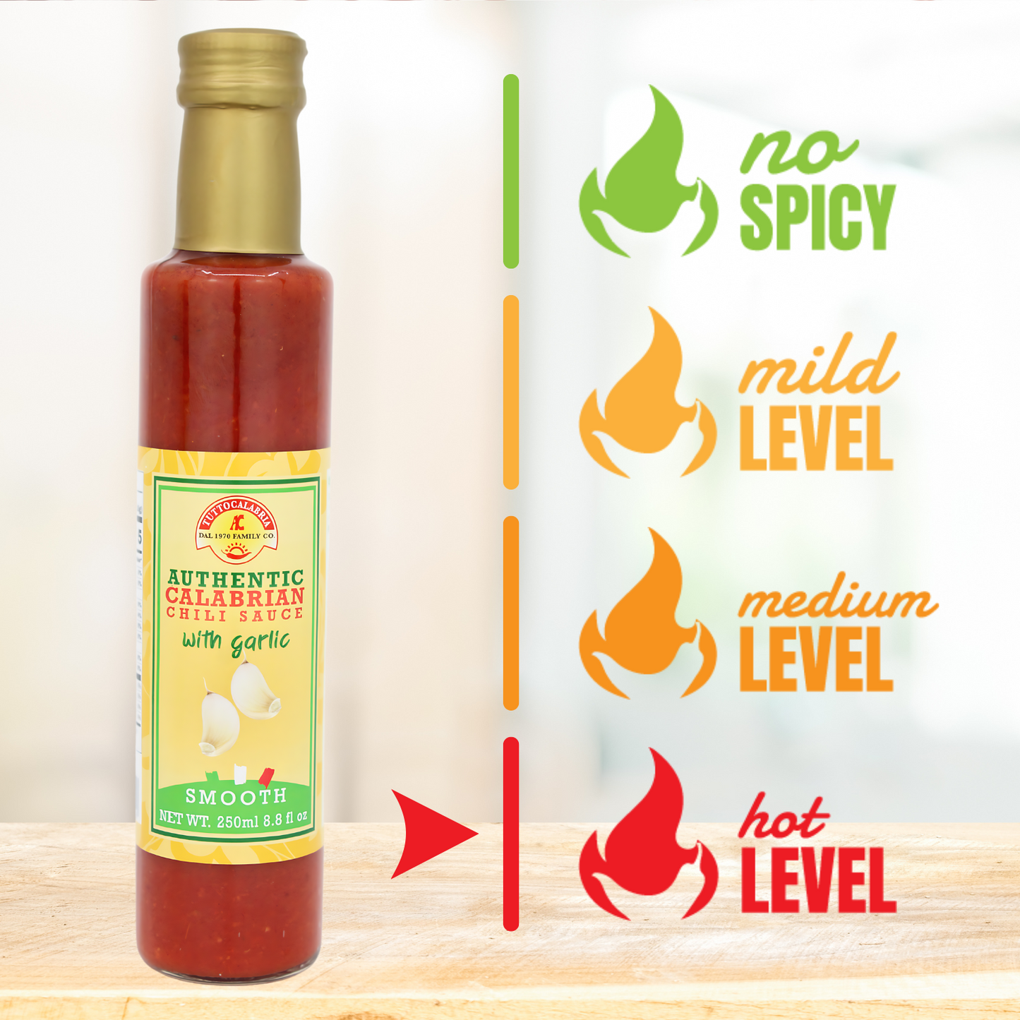 TuttoCalabria Authentic Smooth Calabrian Chili Pepper Sauce with Garlic, 250ml