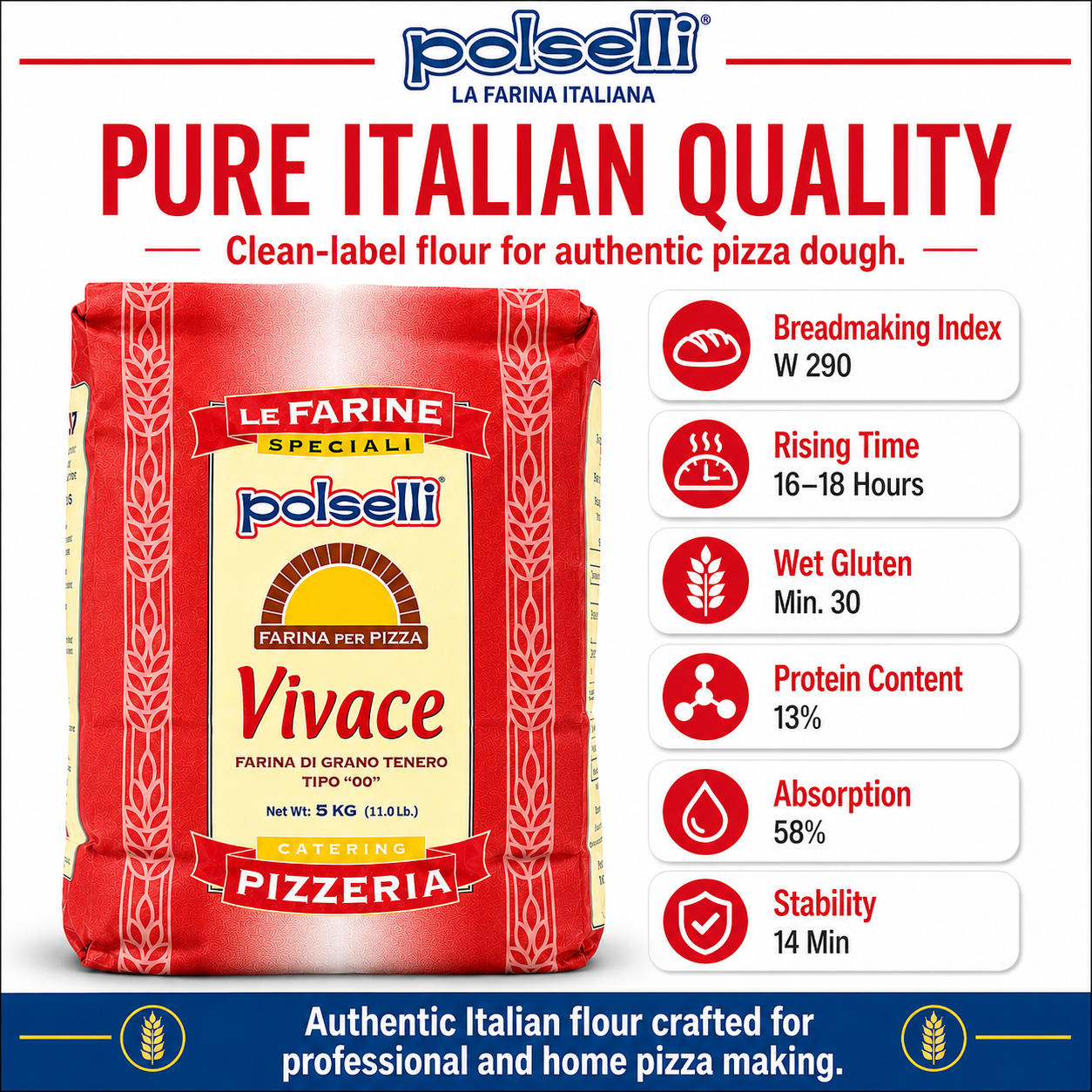 Polselli pizza flour type 00 bag with breadmaking index information on a white background
