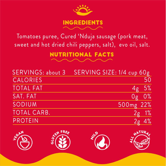Nutritional facts and ingredients list on a red background with yellow text and icons. Tuttocalabria nduja paste