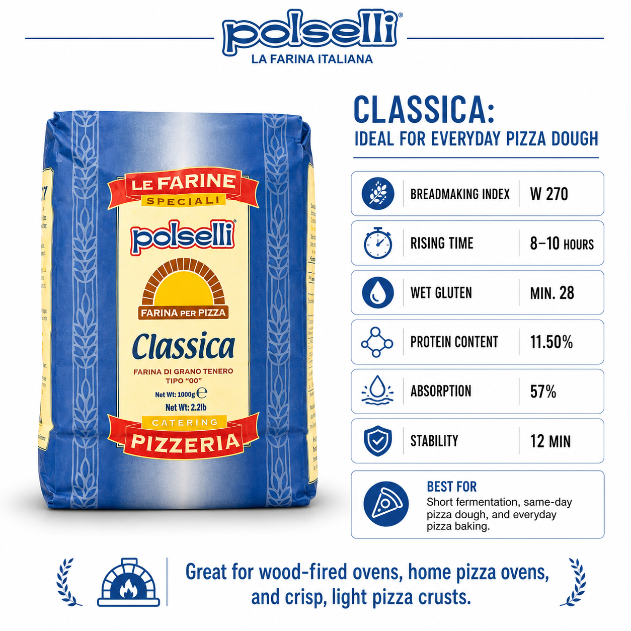 Milled in Italy for dependable handling, this Italian 00 flour is built for weeknight home baking and high-volume dough programs.