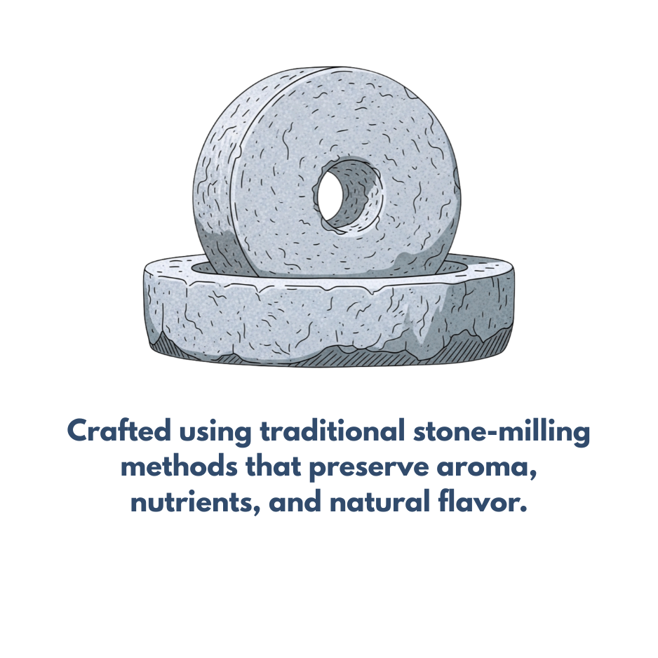 Icon illustrating Polselli’s traditional stone-milling methods that preserve aroma, nutrients, and natural flavor