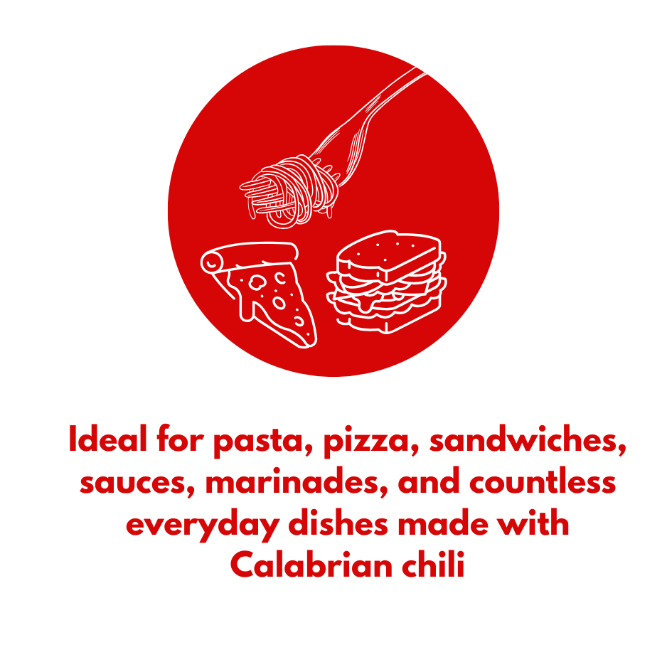 Red icon showing pasta, pizza and sandwiches with text highlighting that Tutto Calabria chili products are ideal for sauces, marinades and everyday dishes