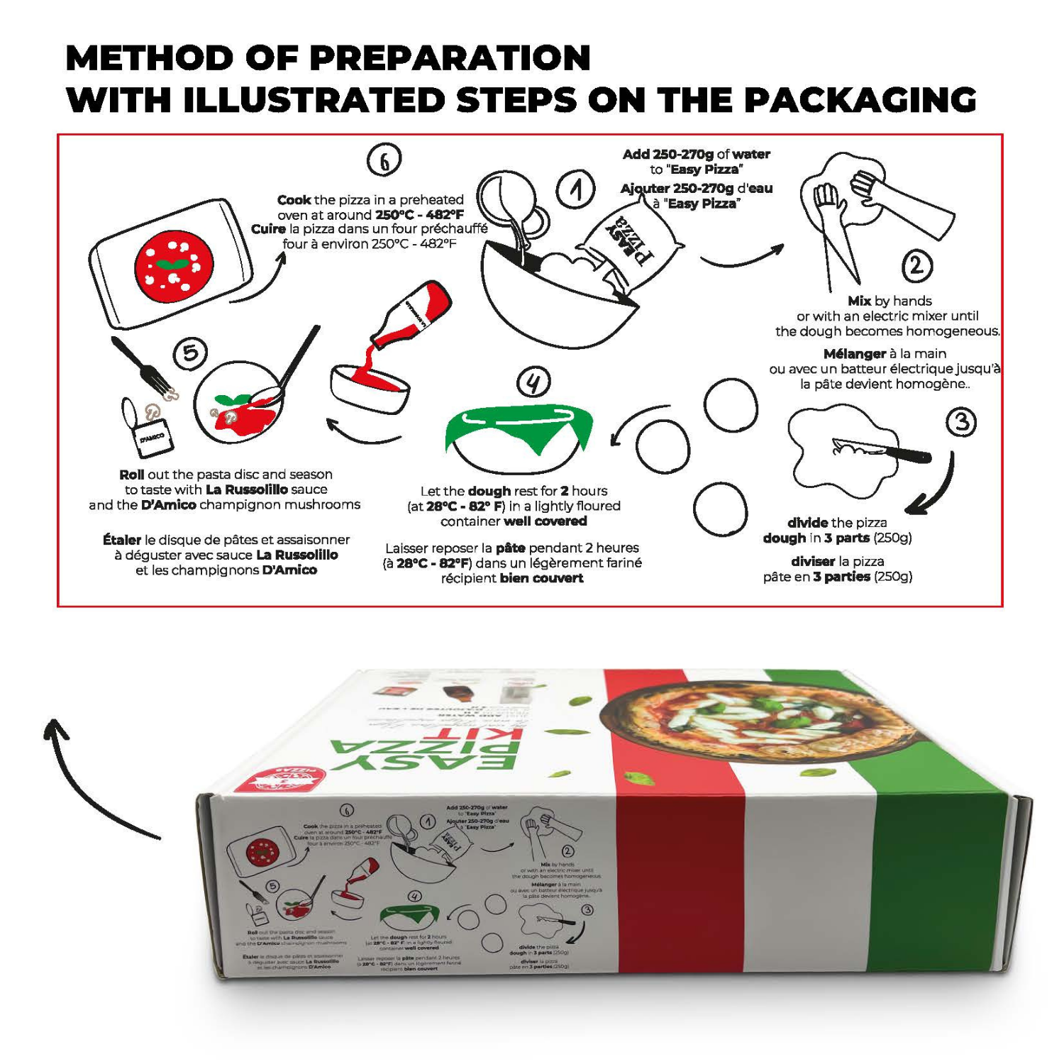 Famous Pizza Making Kit - 4 ﻿Pack