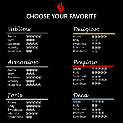 Espresso Italiano (SUBLIME) - Nespresso Compatible Capsules - Wholesale Italian Food